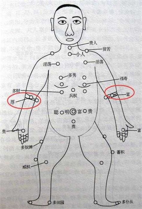 左胸下有痣|女人左乳房上有痣图解 女人左乳房上有痣代表什么